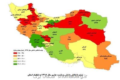 رتبه شانزدهم گیلان در سرانه تولید ناخالص داخلی