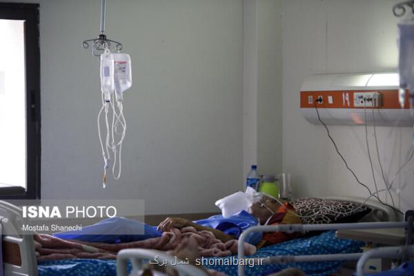 بستری 322 بیمار كرونایی در مازندران