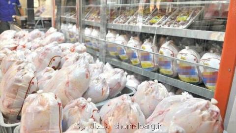 فروش مرغ بیشتر از ۱۱ هزار و ۵۰۰ تومان ممنوع!