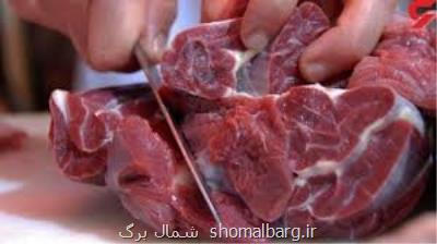 تعادل بازار گوشت قرمز گیلان در سایه كرونا